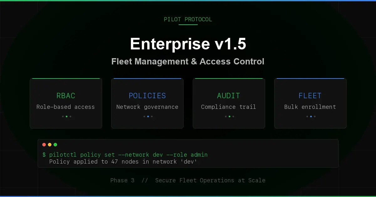 RBAC, Policies and Audit Trail in the Open-Source Rendezvous